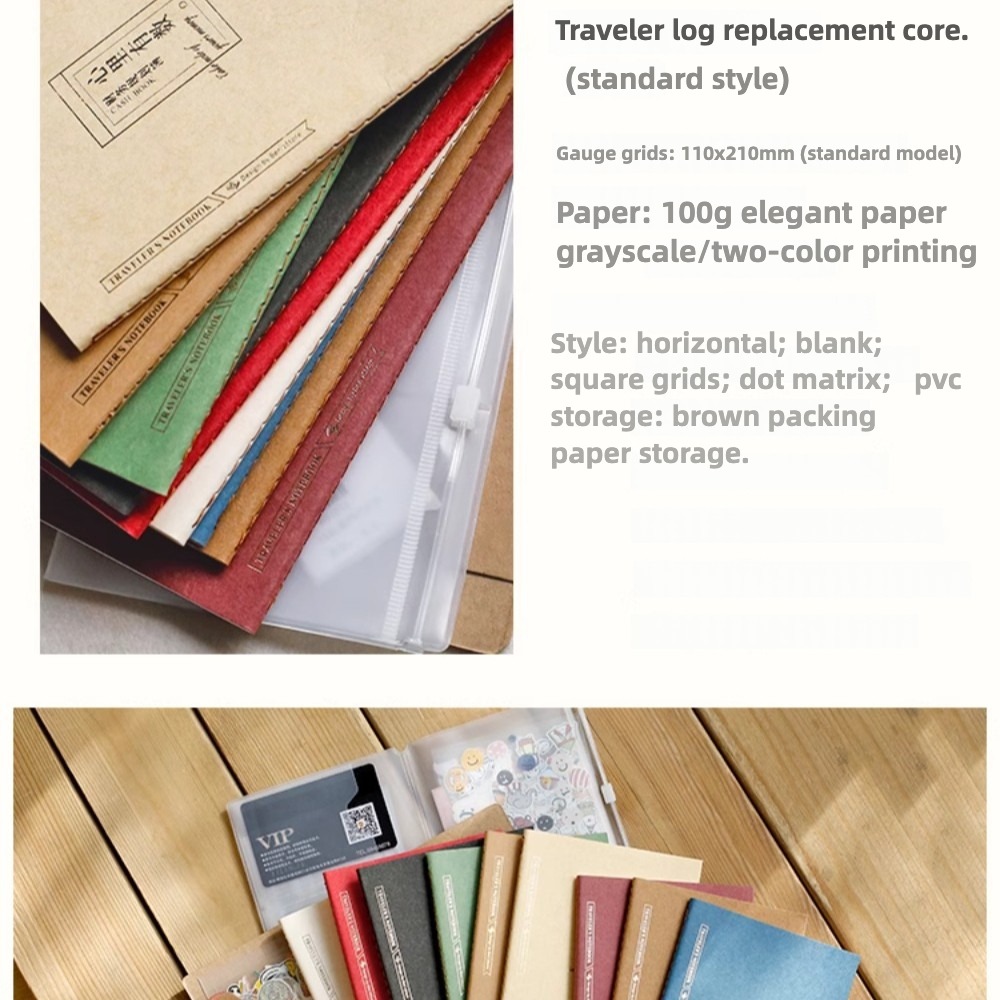 Wkłady do notesu/dziennika pod – Vintage Leather Journal Notebook recenzja i cena